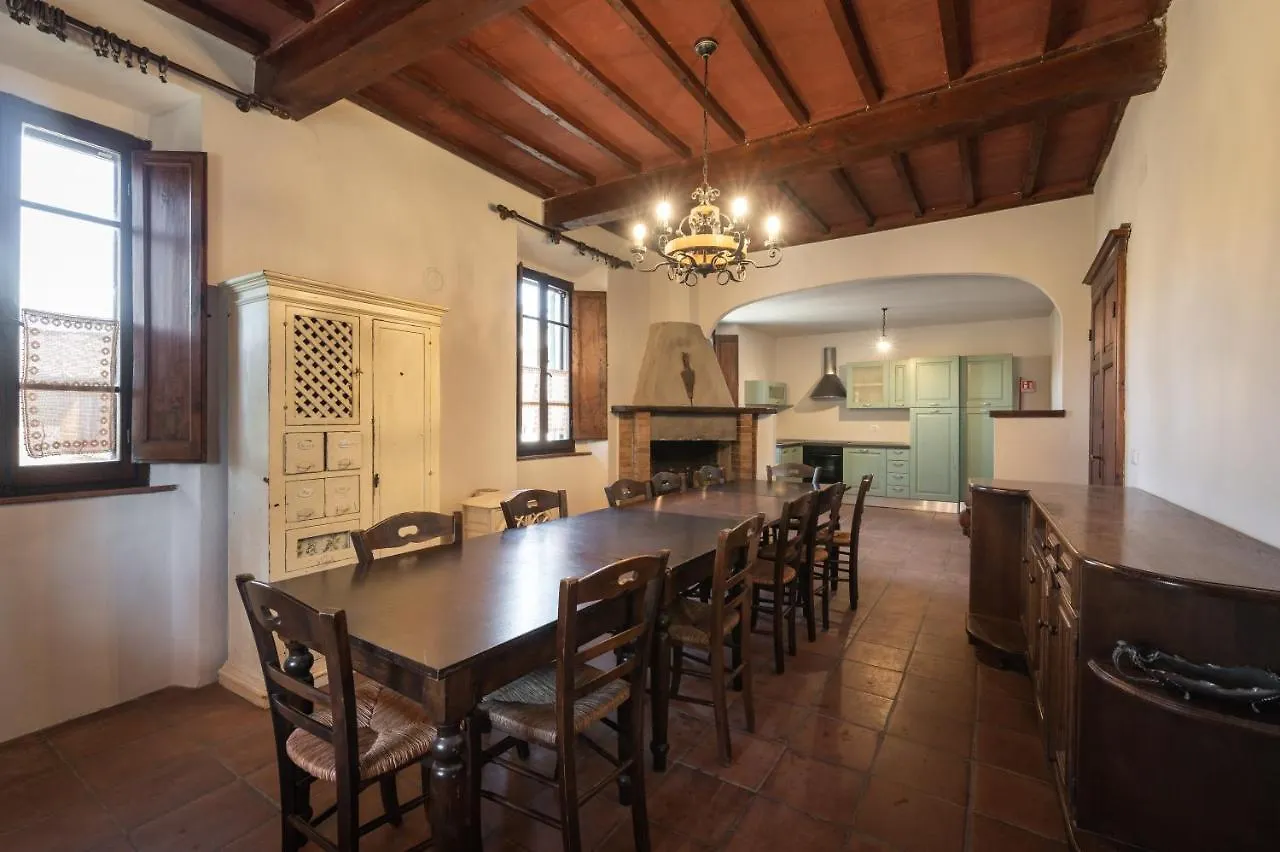 Bauernhof Agriturismo L'Arte Dei Semplici Montalcino