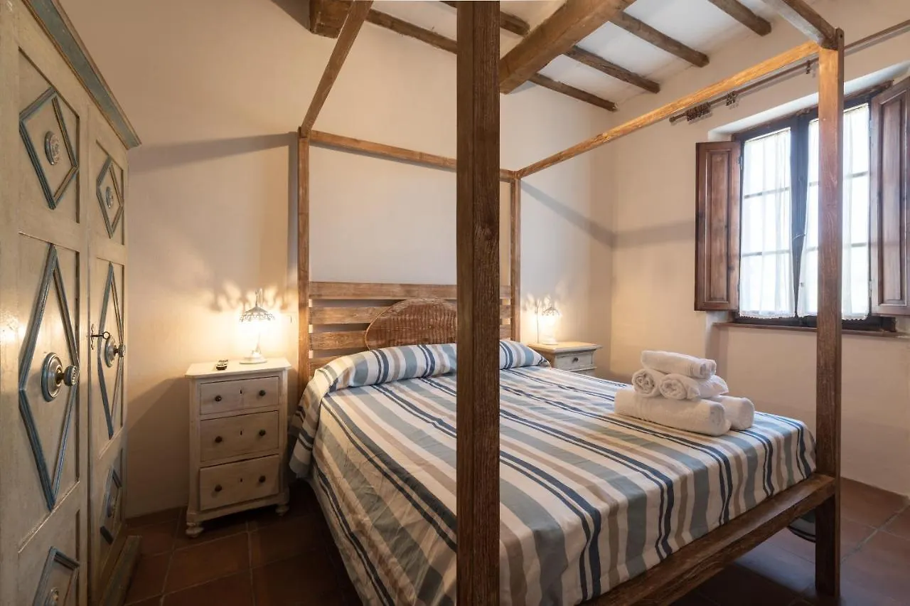 Bauernhof Agriturismo L'Arte Dei Semplici Montalcino
